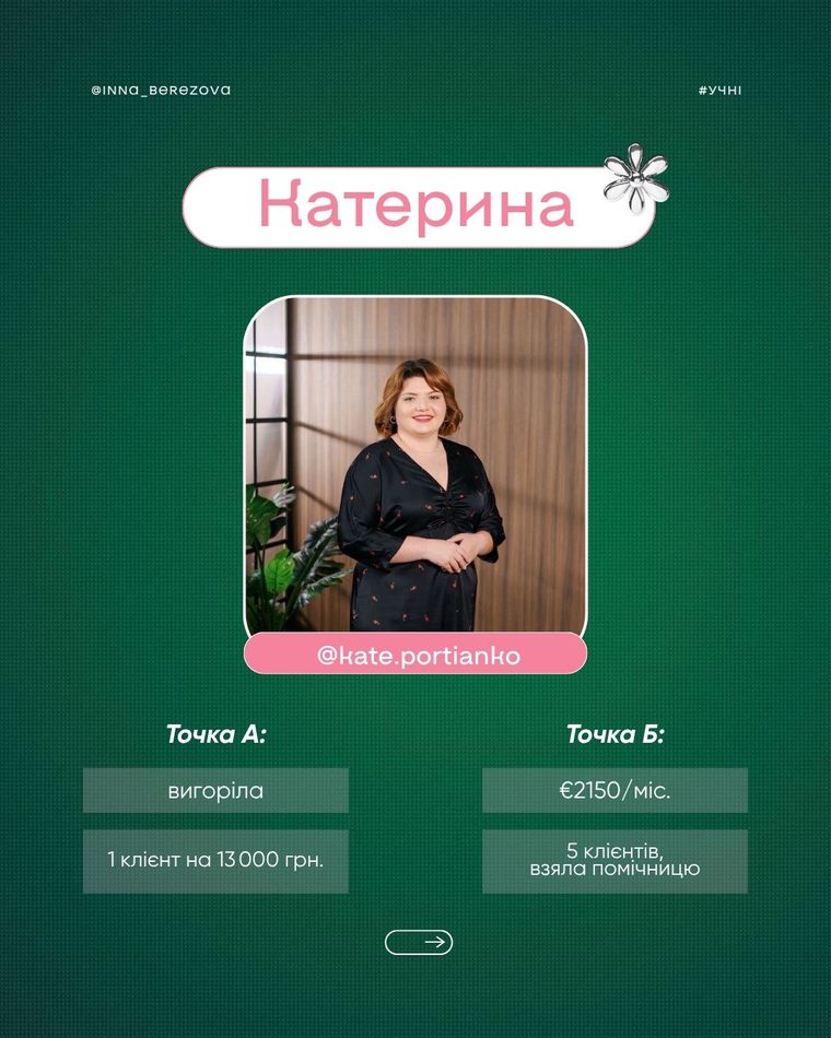 Катерина: від вигорання до 2150 євро на місяць
