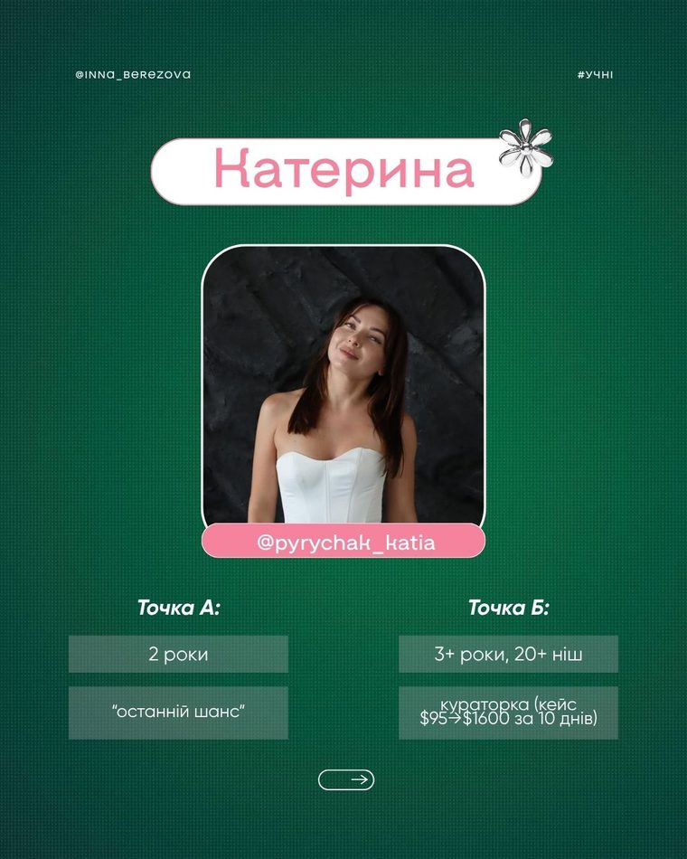 Катерина: до роботи з 20 нішами