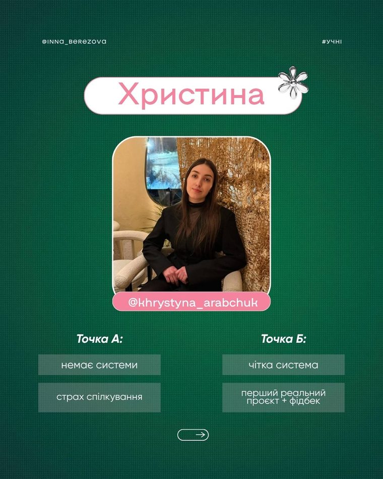 Христина: від страху спілкування до чіткої системи