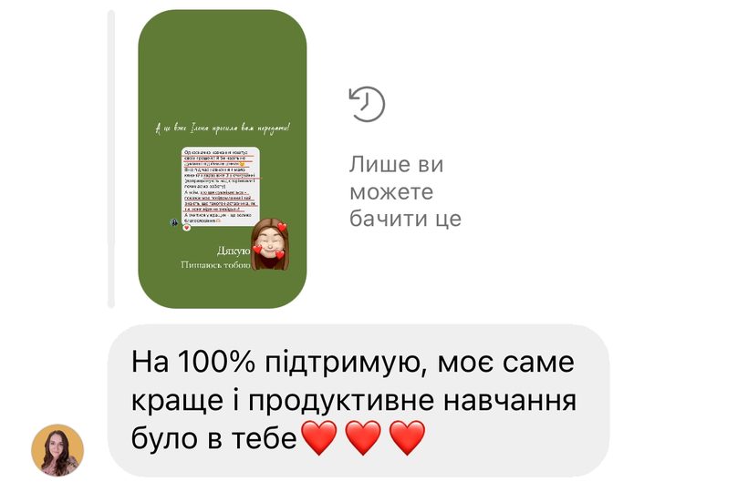 Найкраще і найпродуктивніше навчання